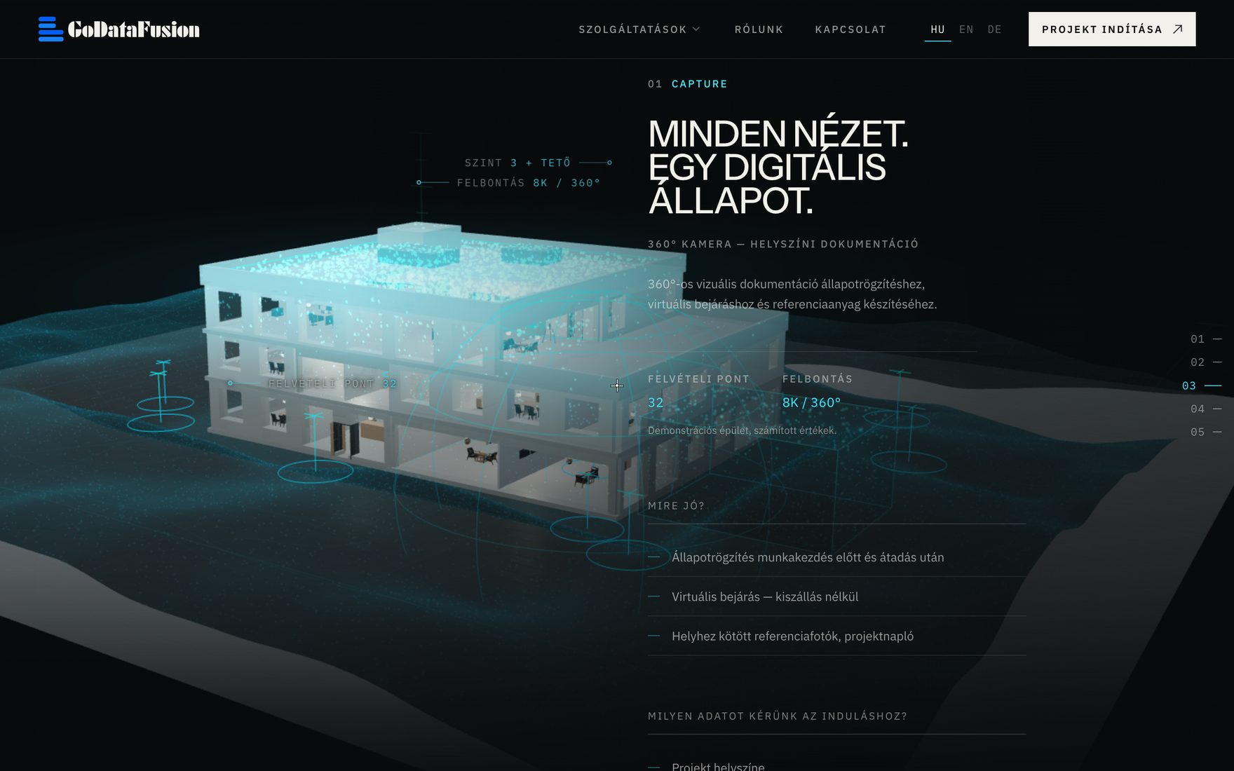 The 360° camera chapter: the building as a turquoise point cloud, the capture points marked around it, beside it the headline “Minden nézet. Egy digitális állapot.”